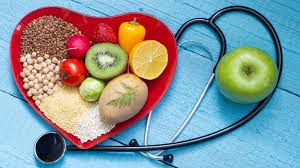 El Poder de la Nutrición: Cómo una Dieta Saludable Puede Proteger tu Corazón
